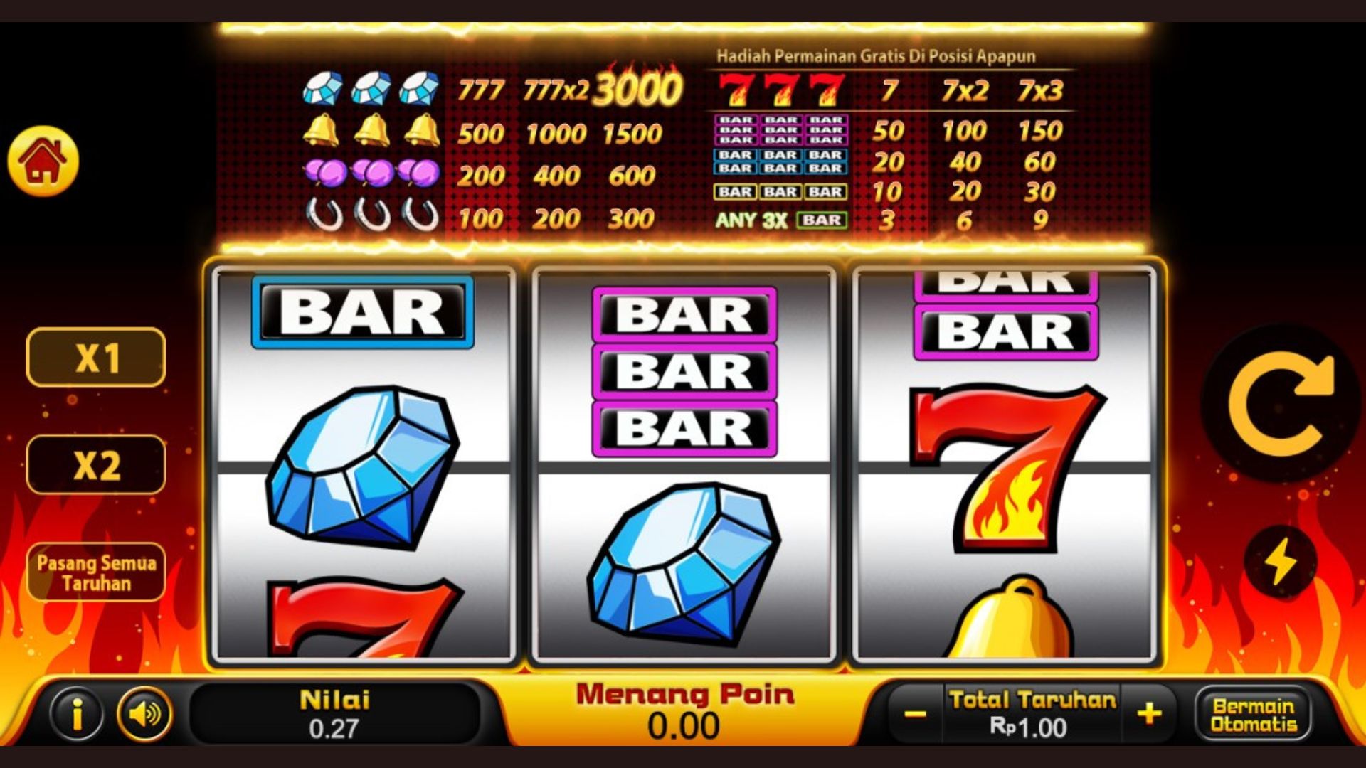 game-slot-777
