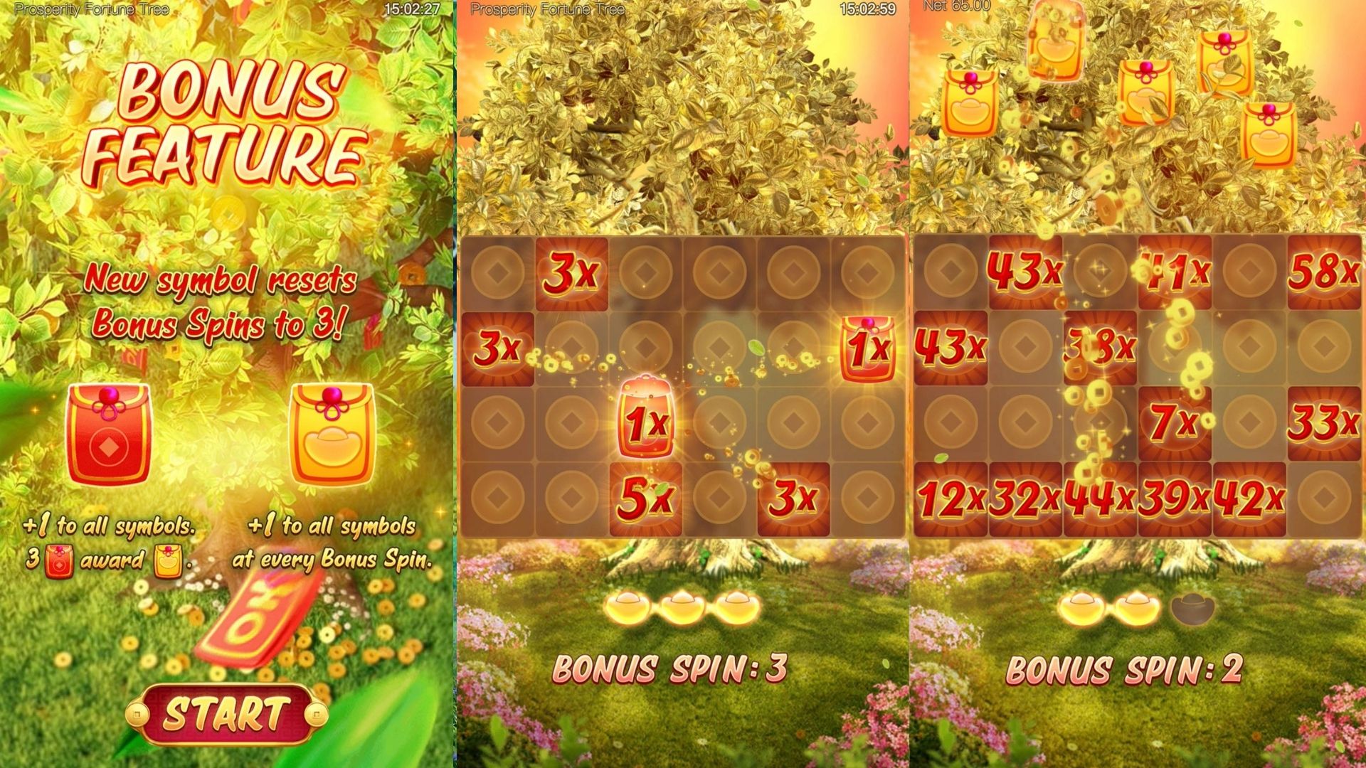 slot gacor prosperity fortune tree