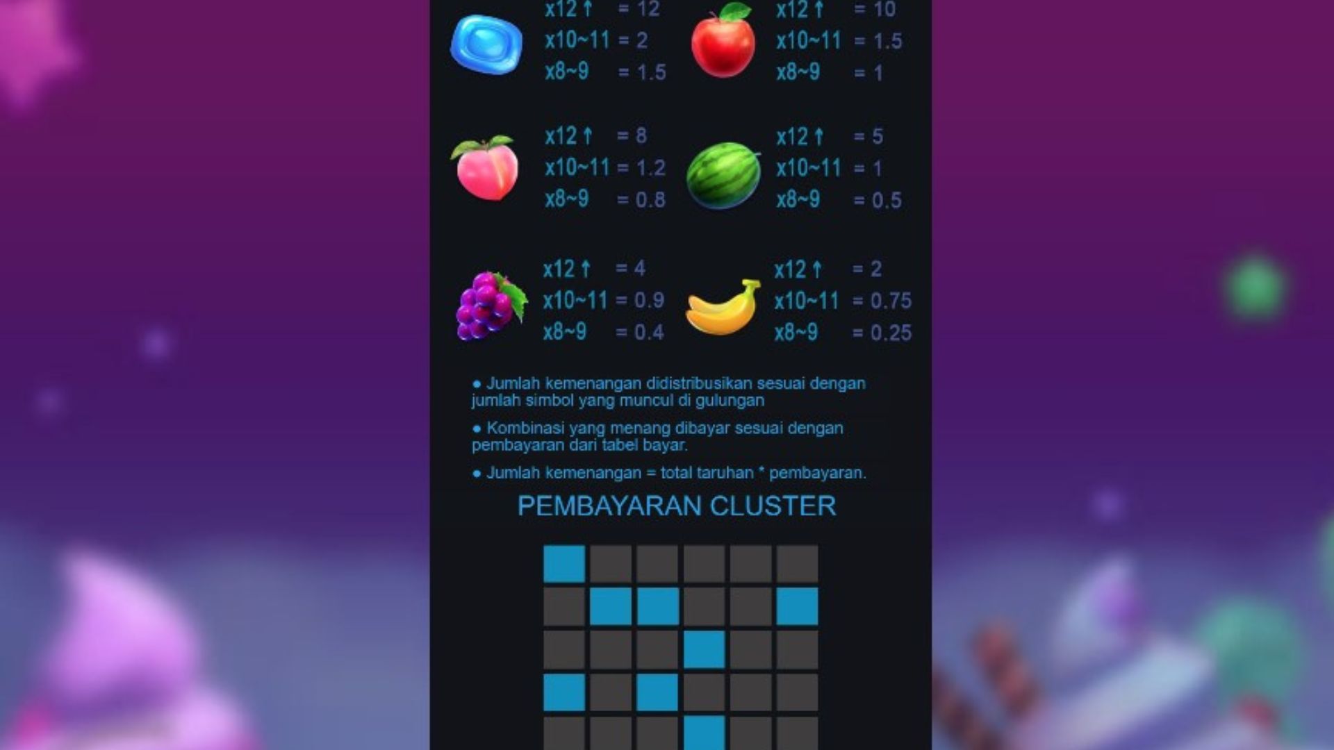 bonus candy rush