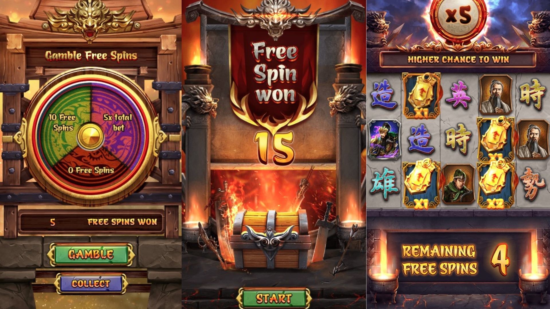 bonus freespin slot sanguo – the brotherhood