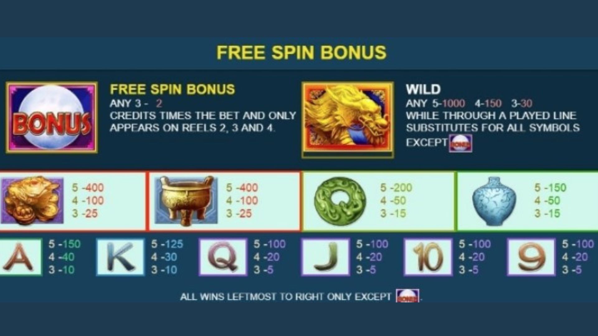 bonus moonlight treasure