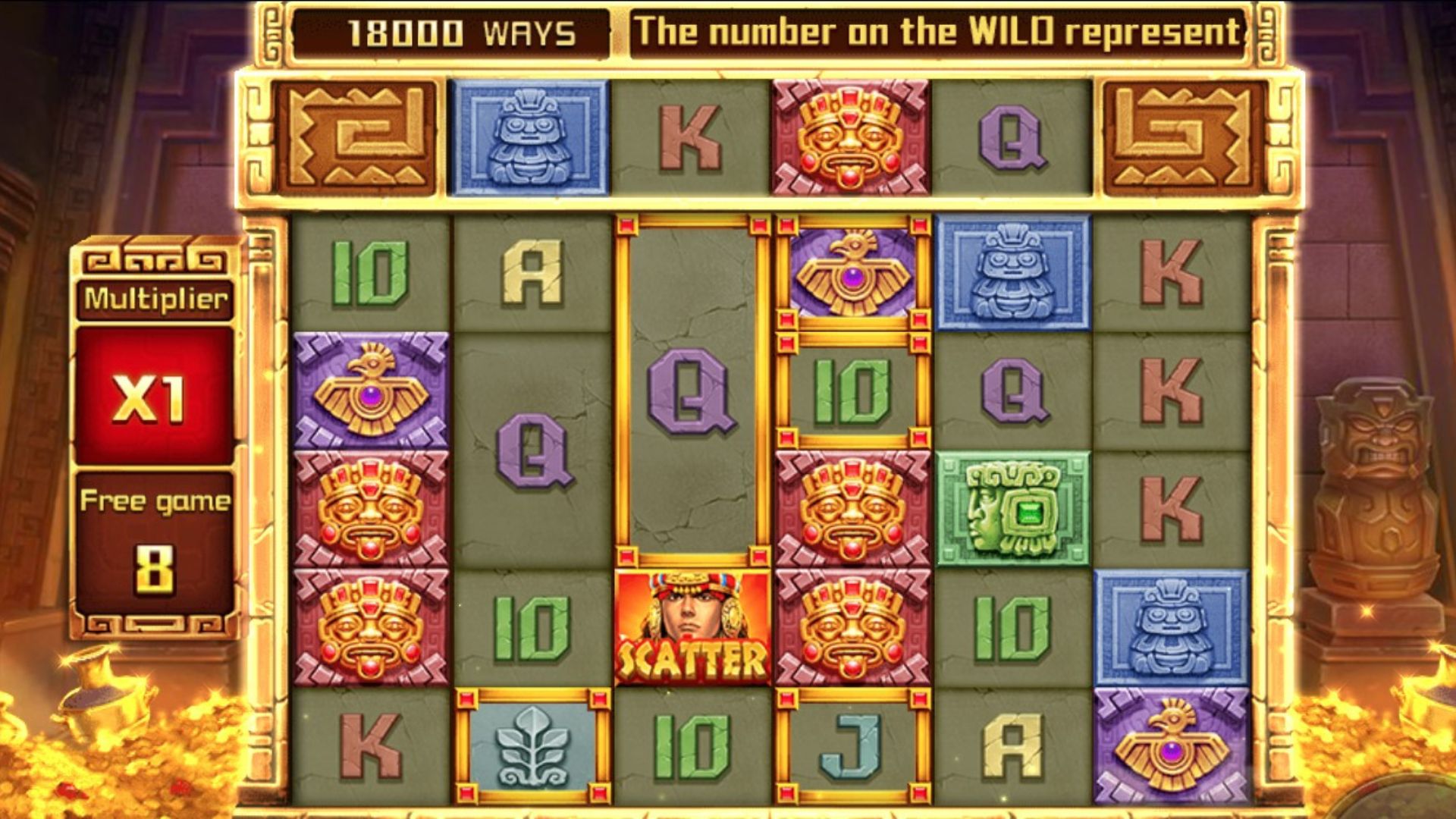 cara bermain taruhan slot golden empire