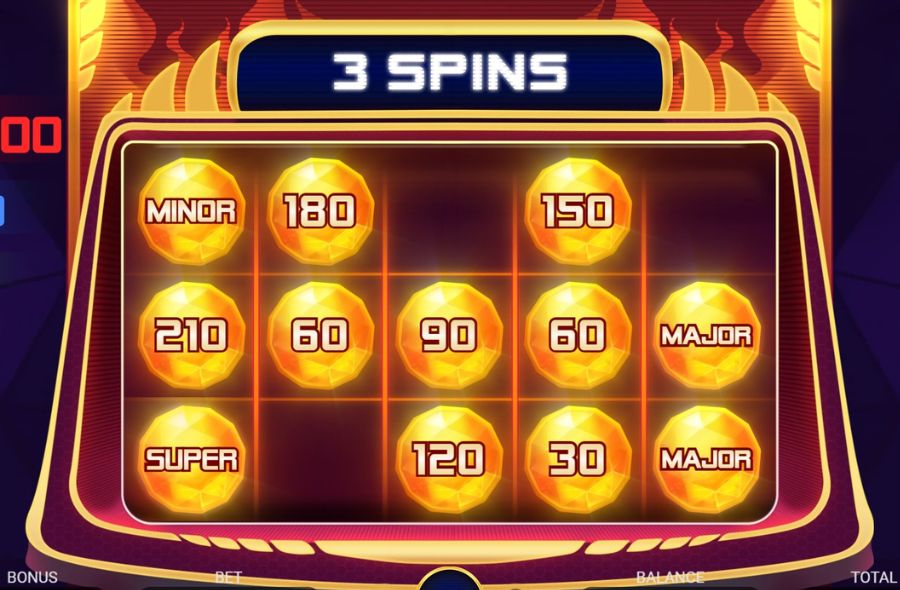 fitur bonus freespin slot juicy gems