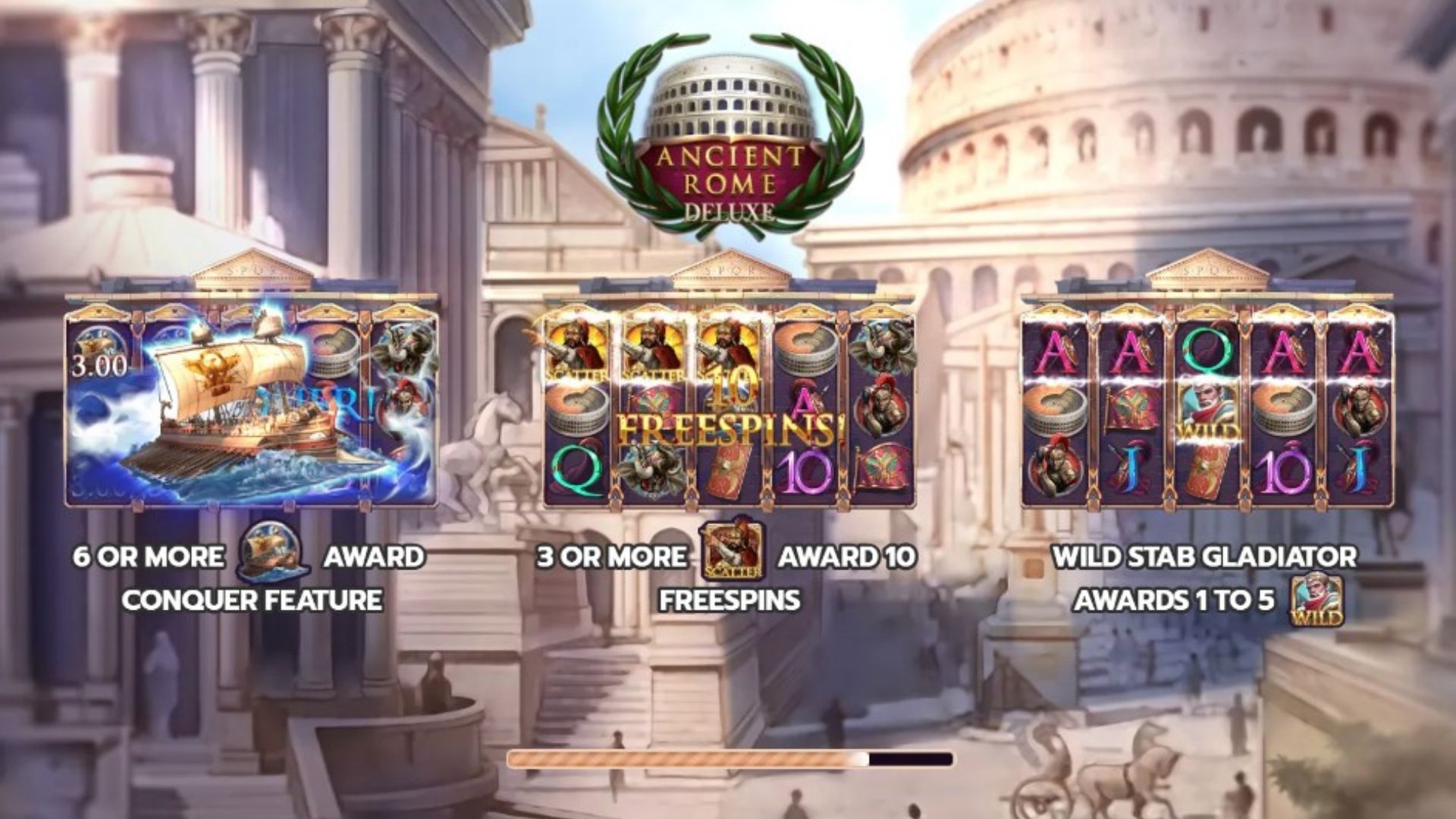 fitur game ancient rome deluxe