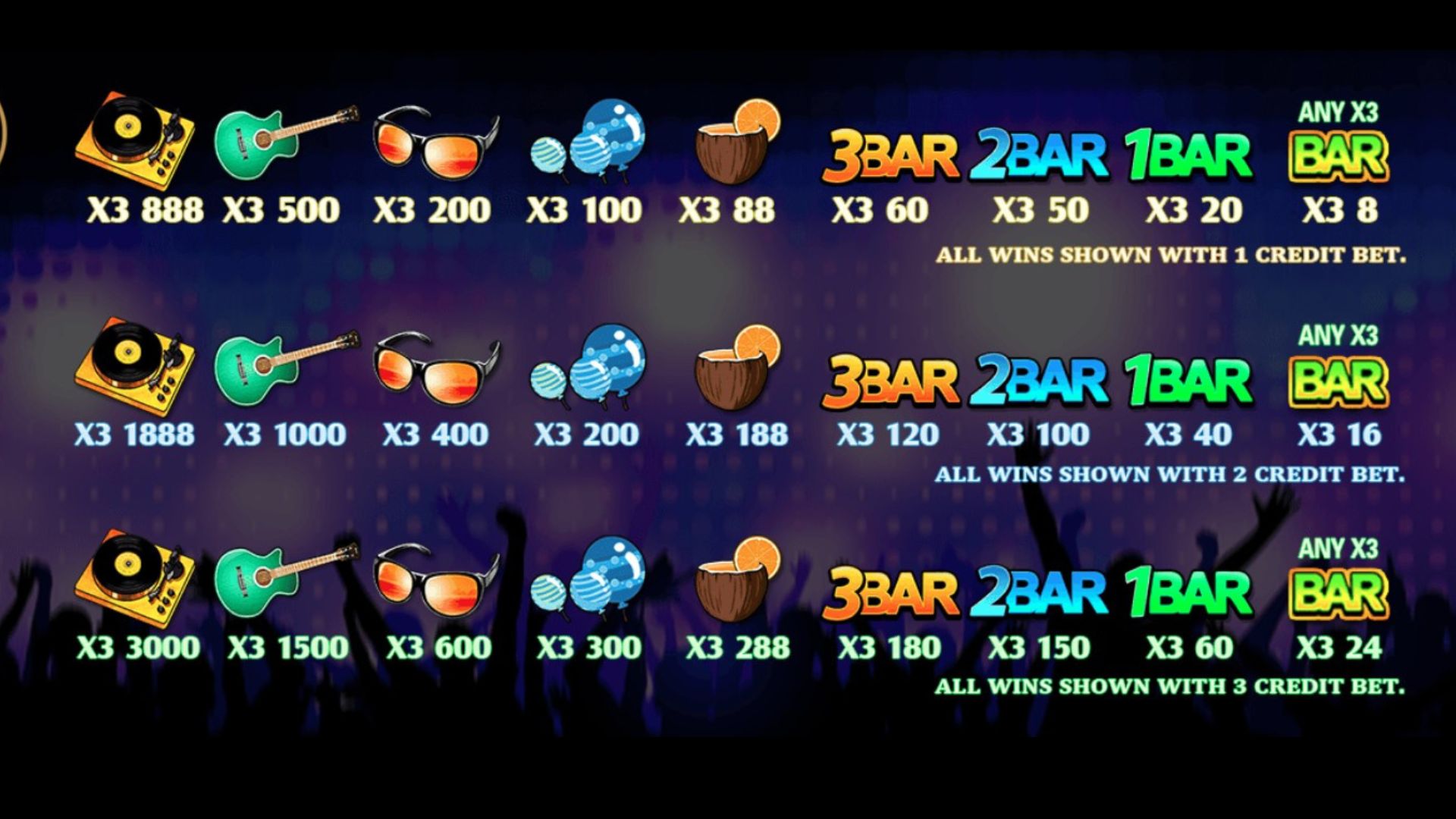 fitur game slot fa fa monkey