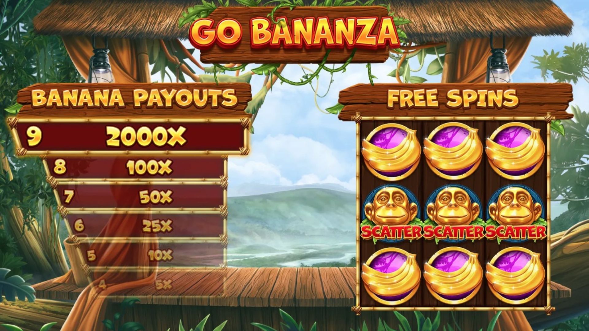 fitur game slot go bonanza