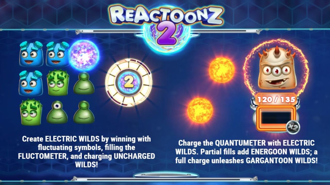 fitur game slot reactoonz 2