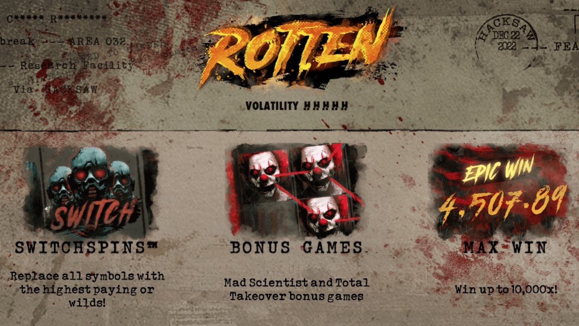fitur game slot rotten