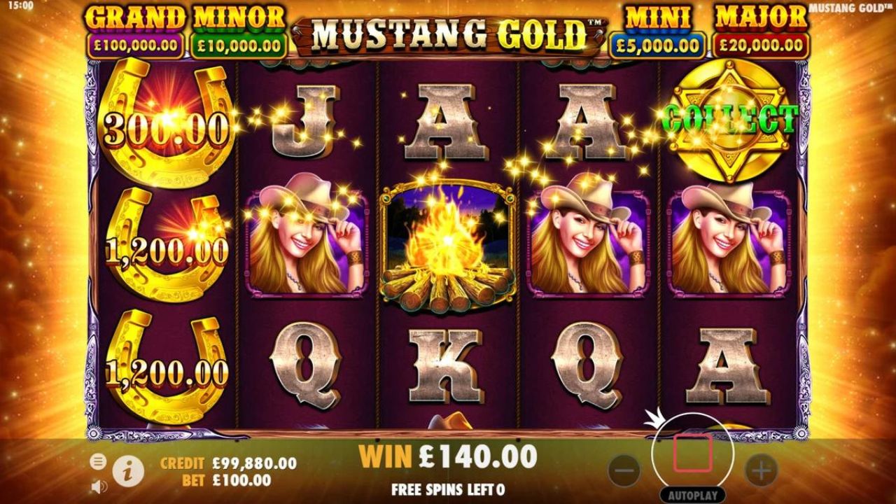 fitur slot mustang gold