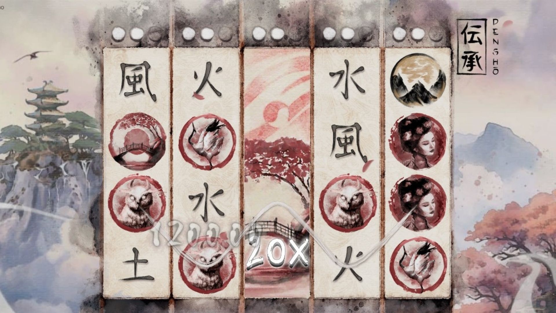 gameplay slot densho