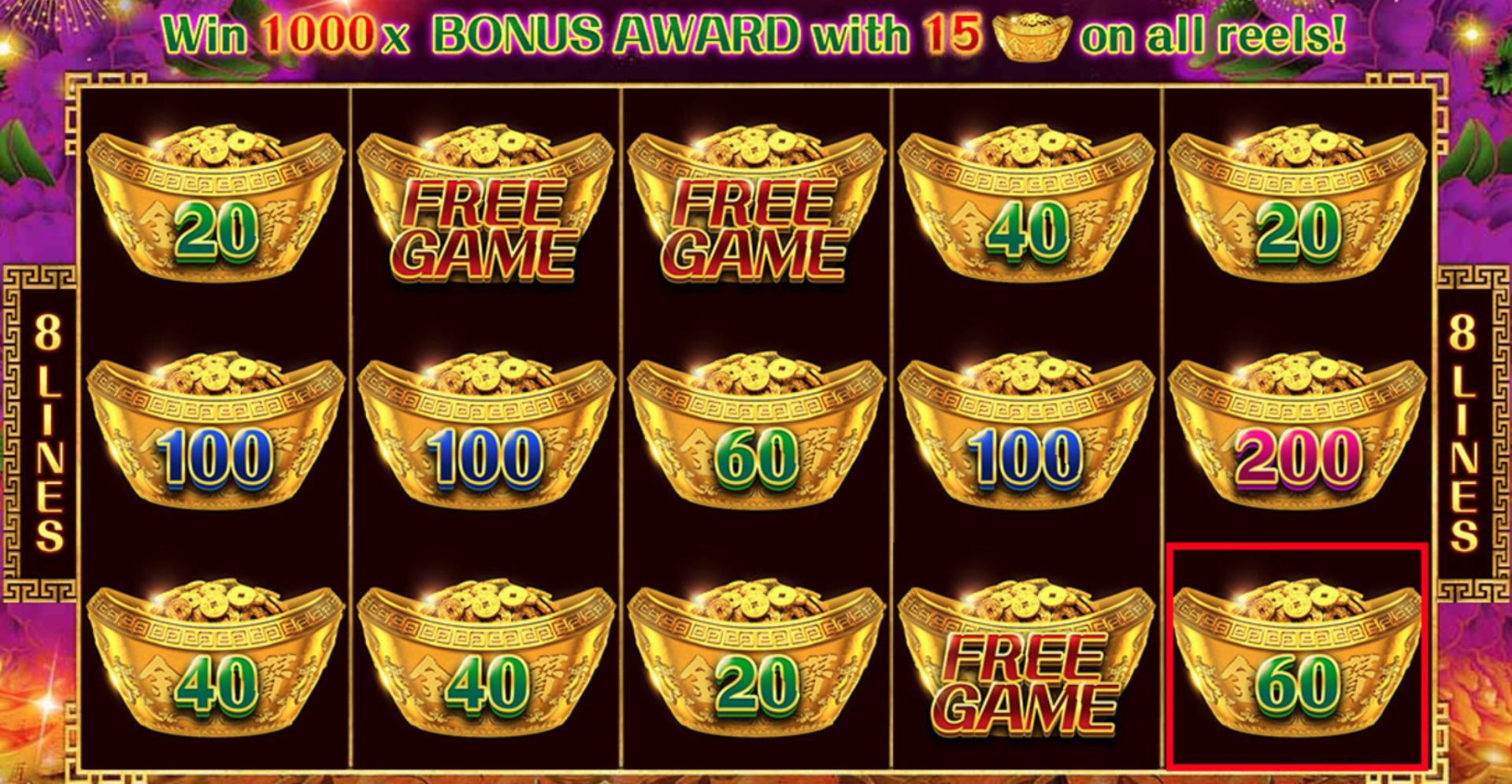 gameplay slot yuan bao