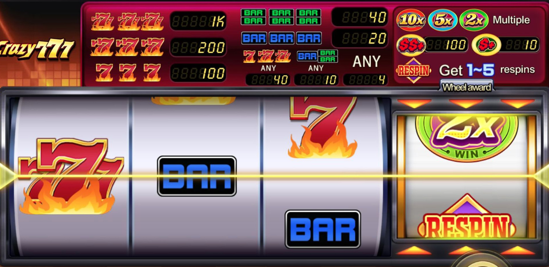 review slot online crazy 777