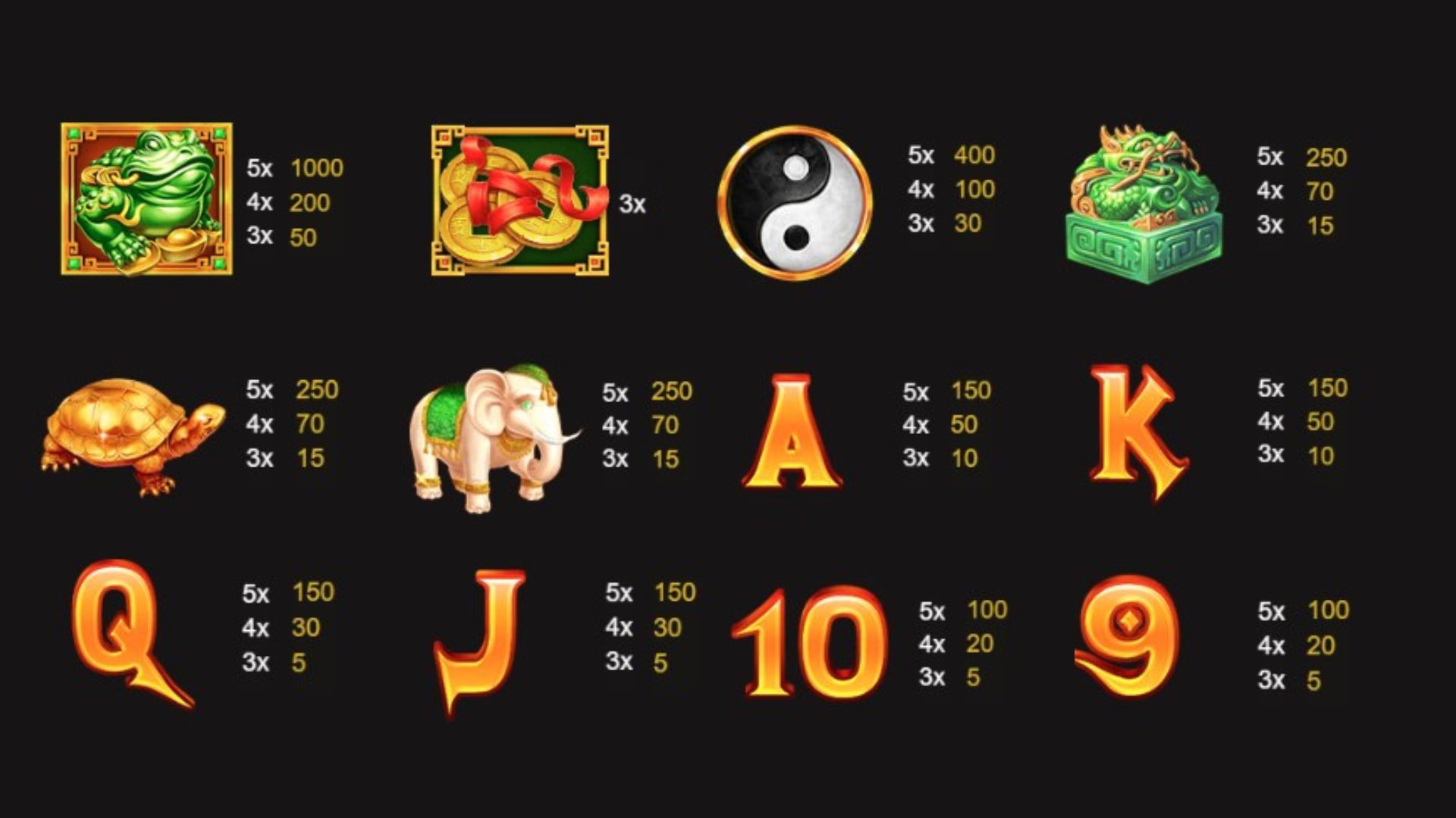 simbol bonus kemenangan lucky frog