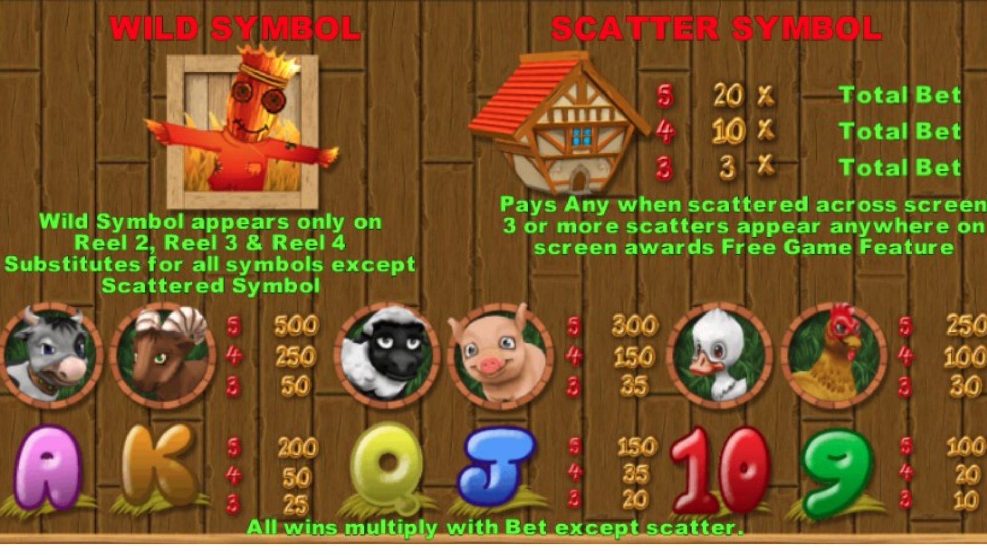 simbol funny farm