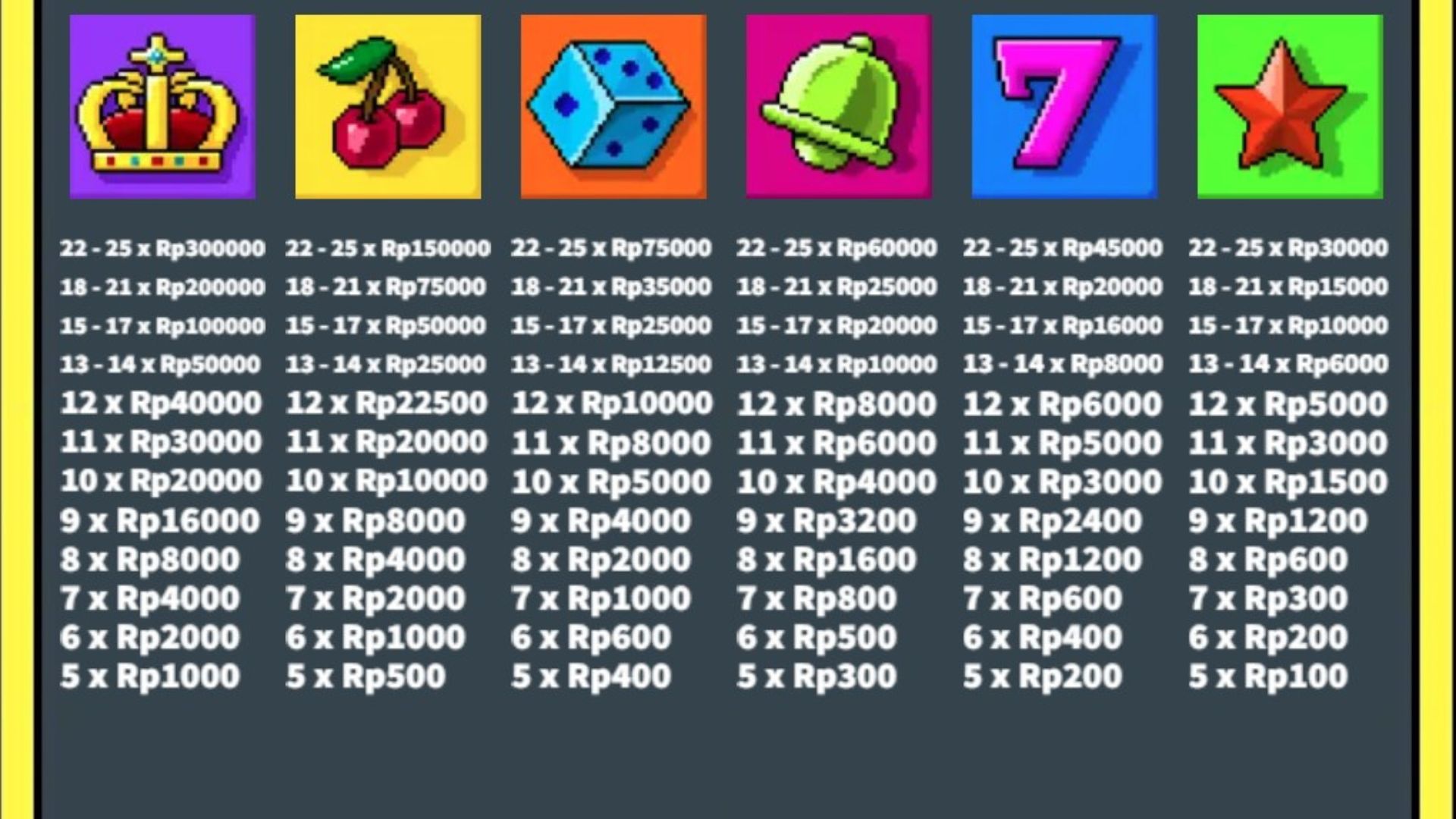 simbol game slot blocky block