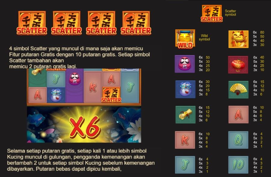 simbol game slot maneki neko