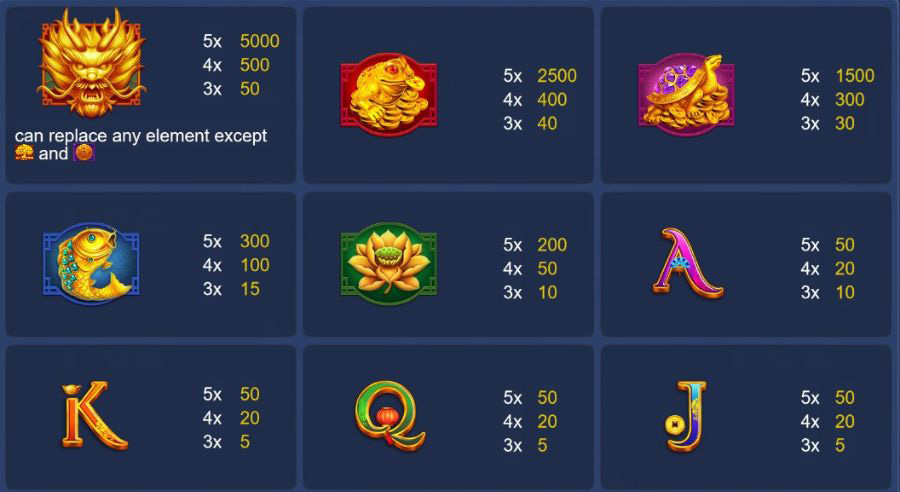 simbol game slot money tree