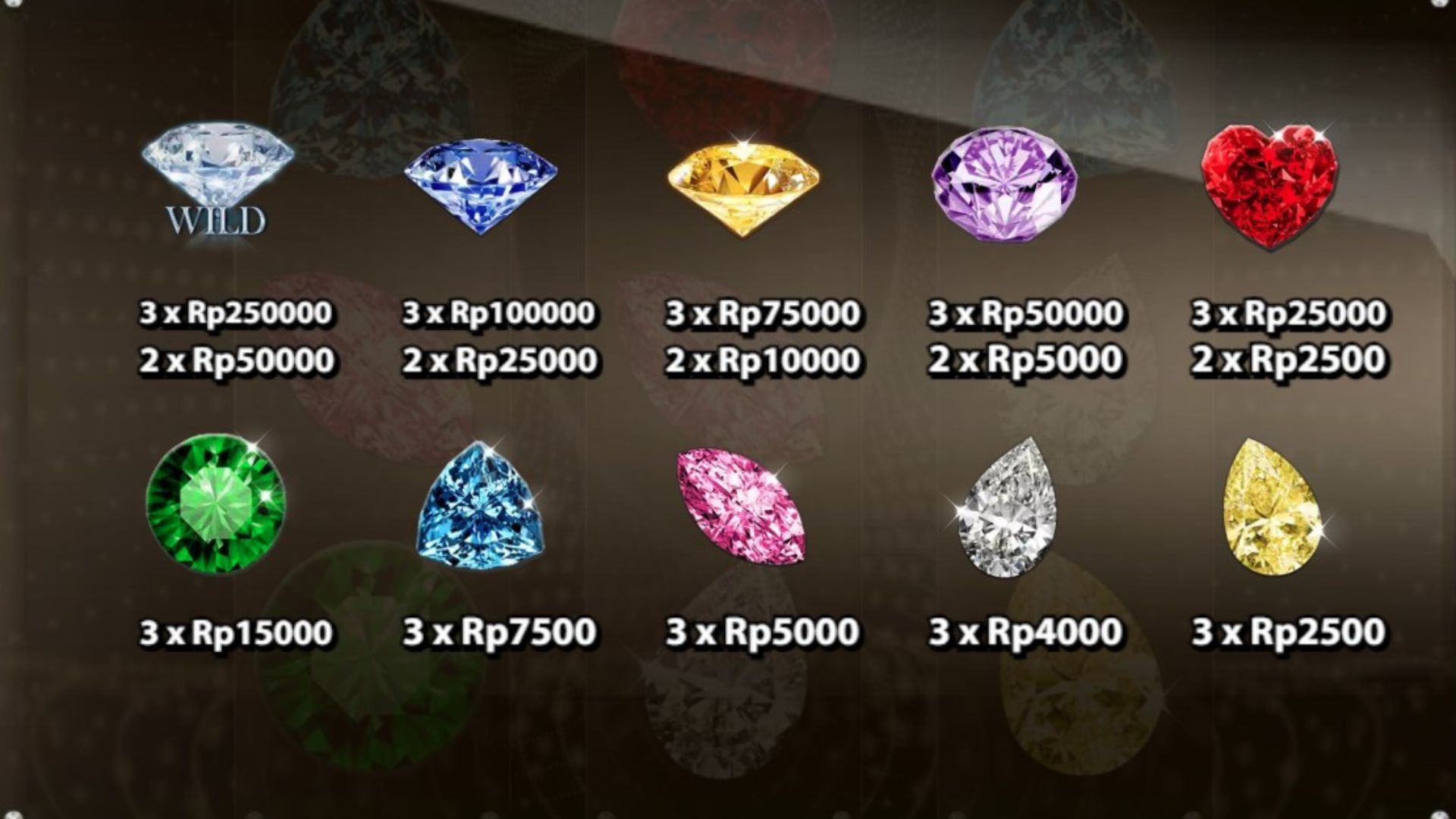simbol game slot quick play jewels