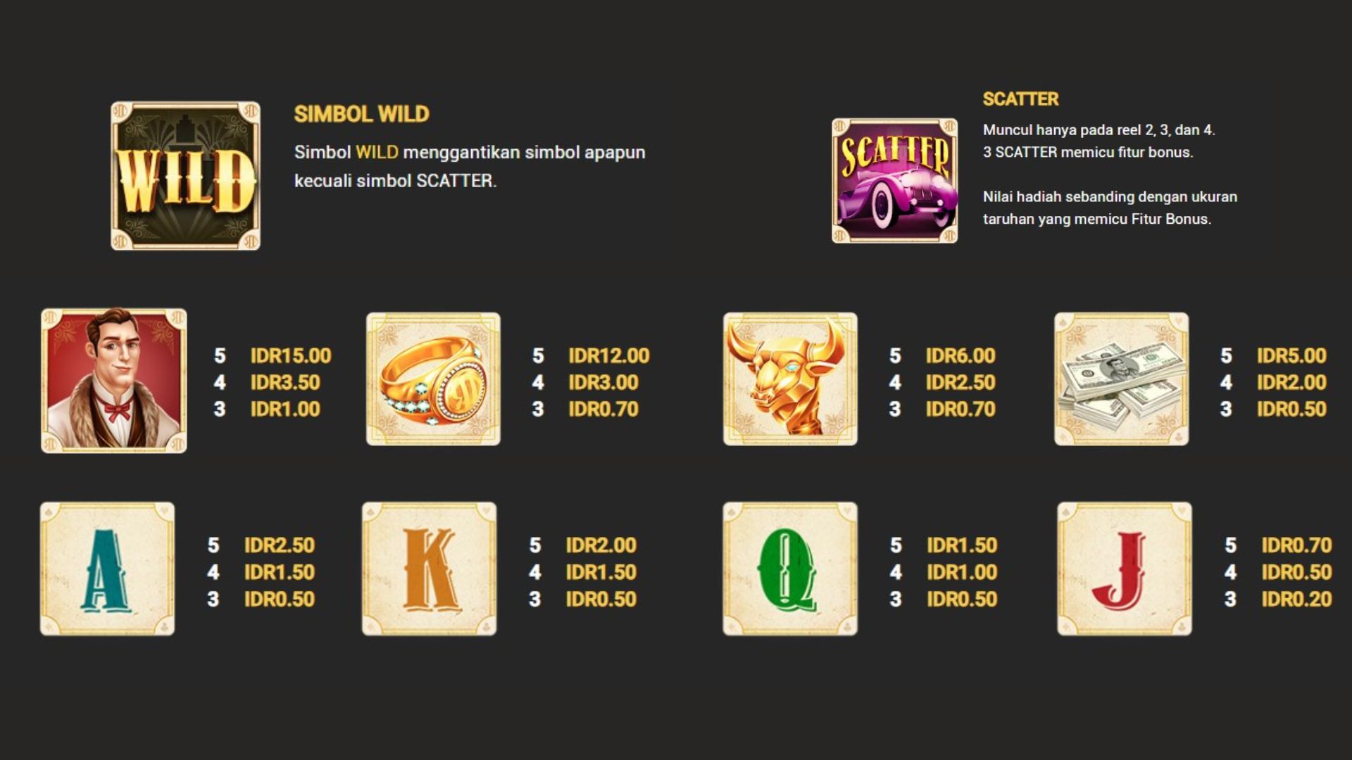 simbol game slot ricky tycoon