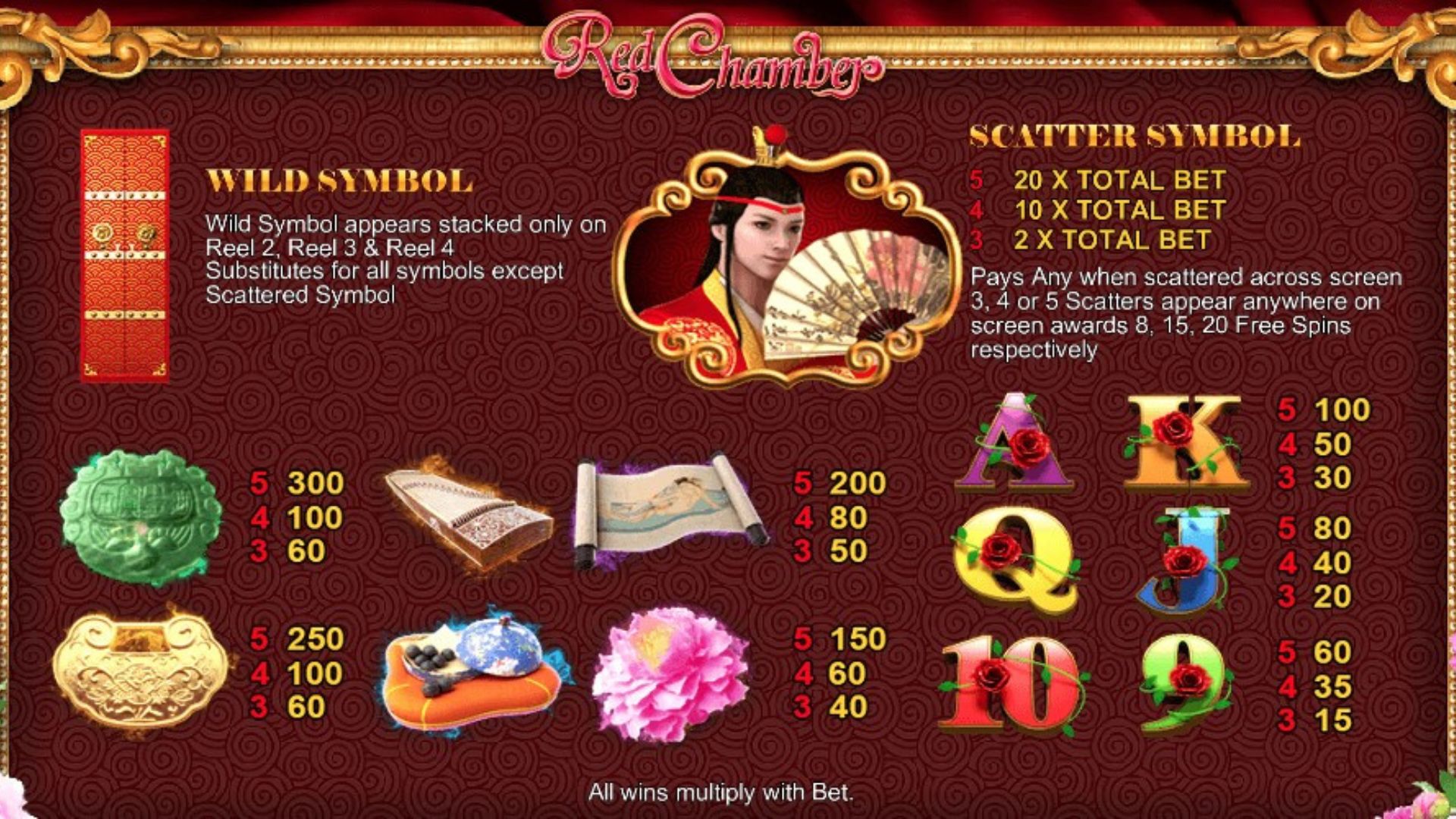 simbol red chamber