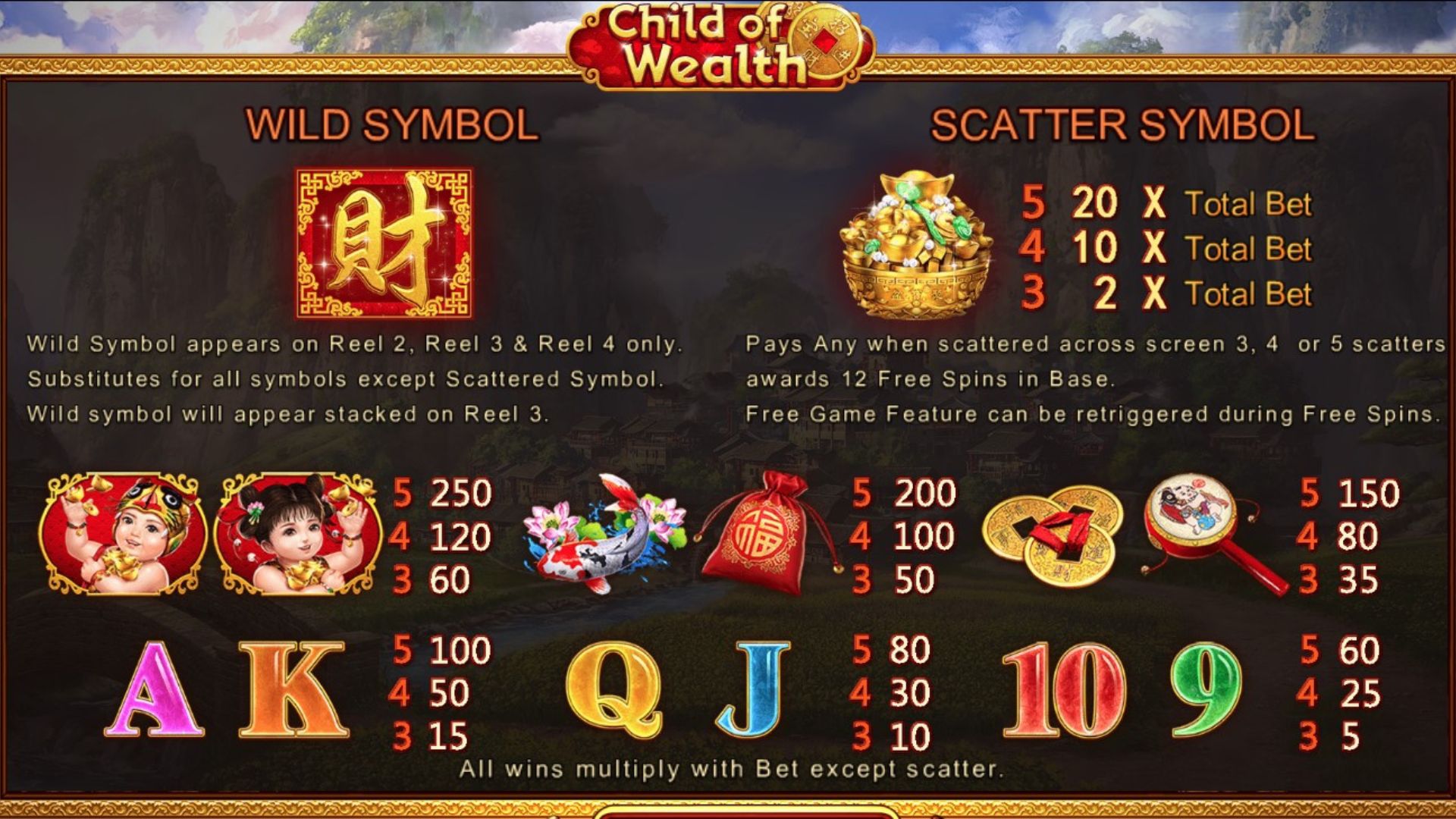 simbol slot child of wealth