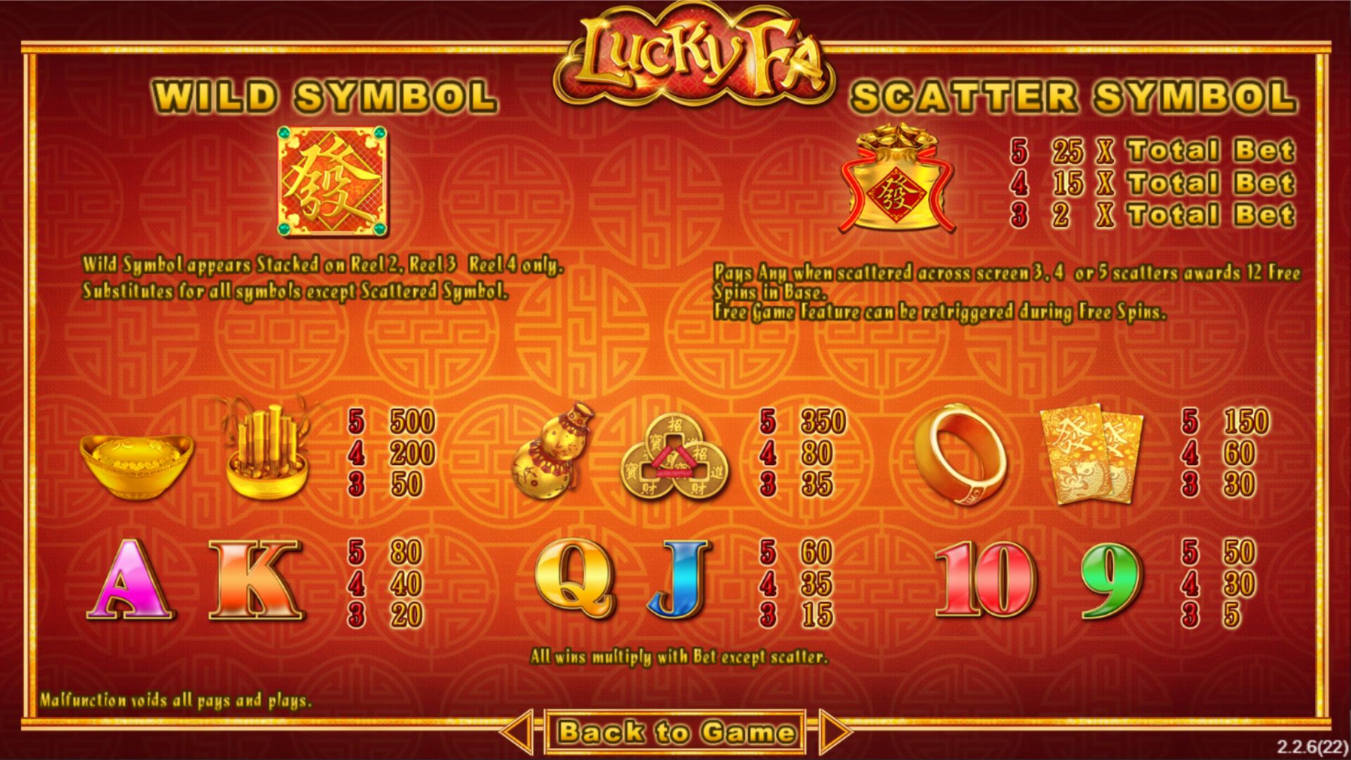 simbol slot lucky fa