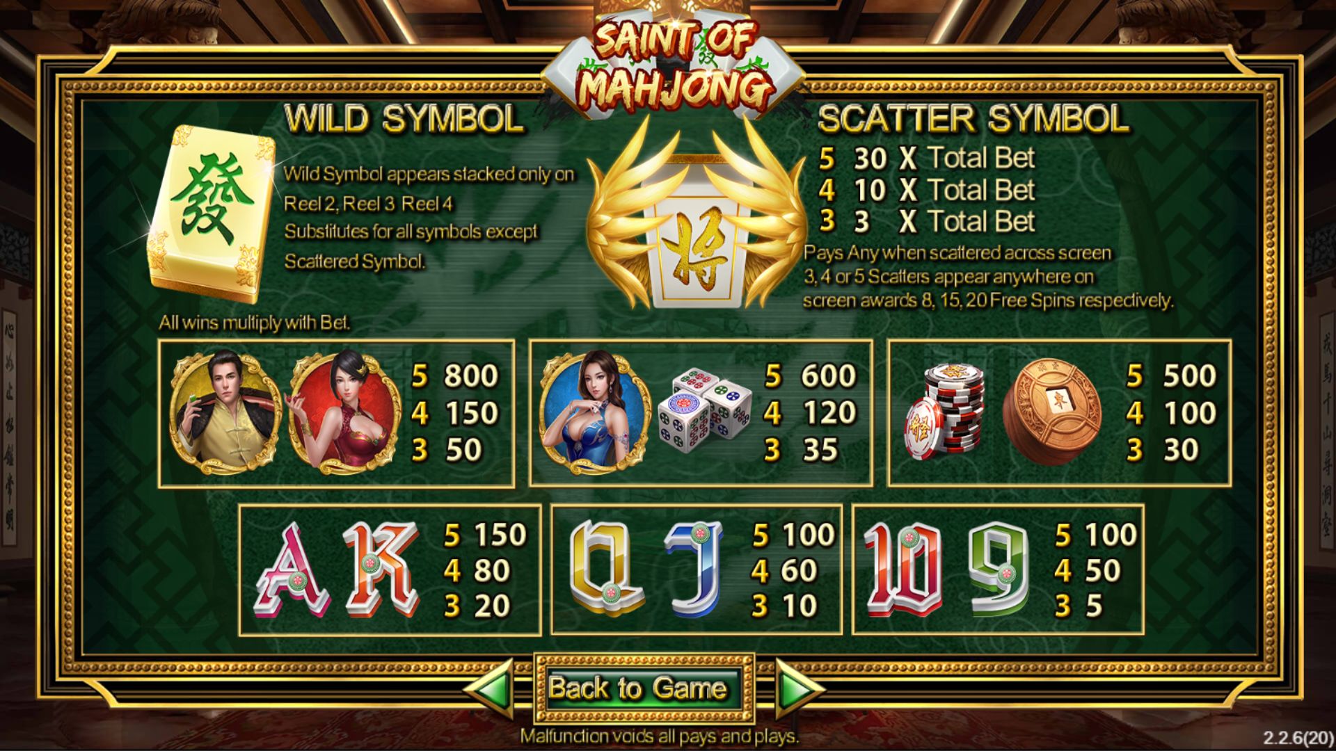 simbol slot saint of mahjong