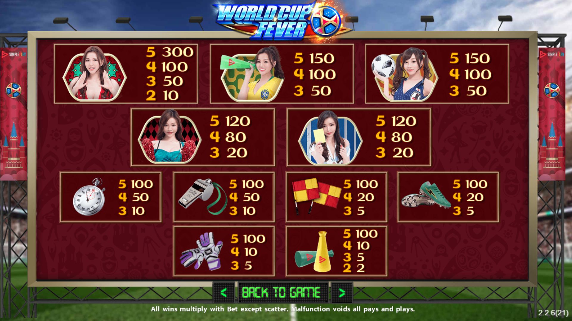 simbol slot world cup fever