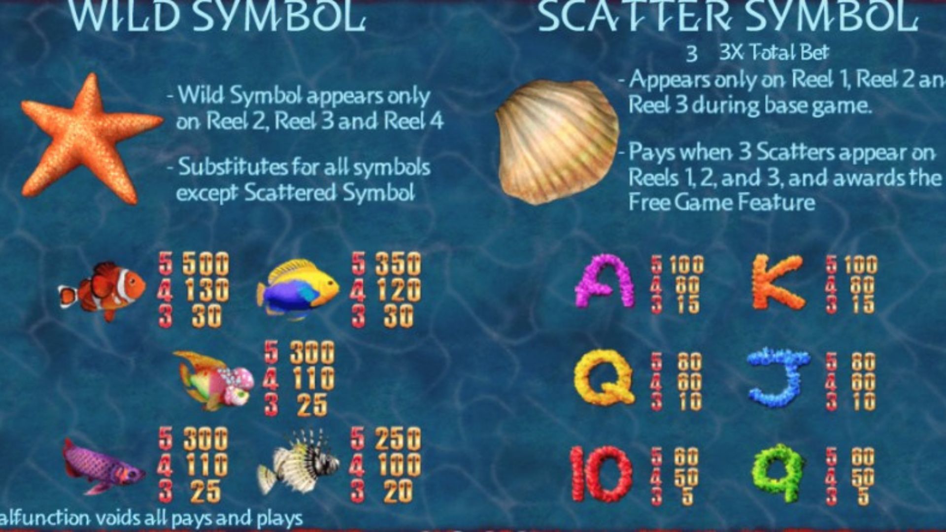 simbol tropical treasure