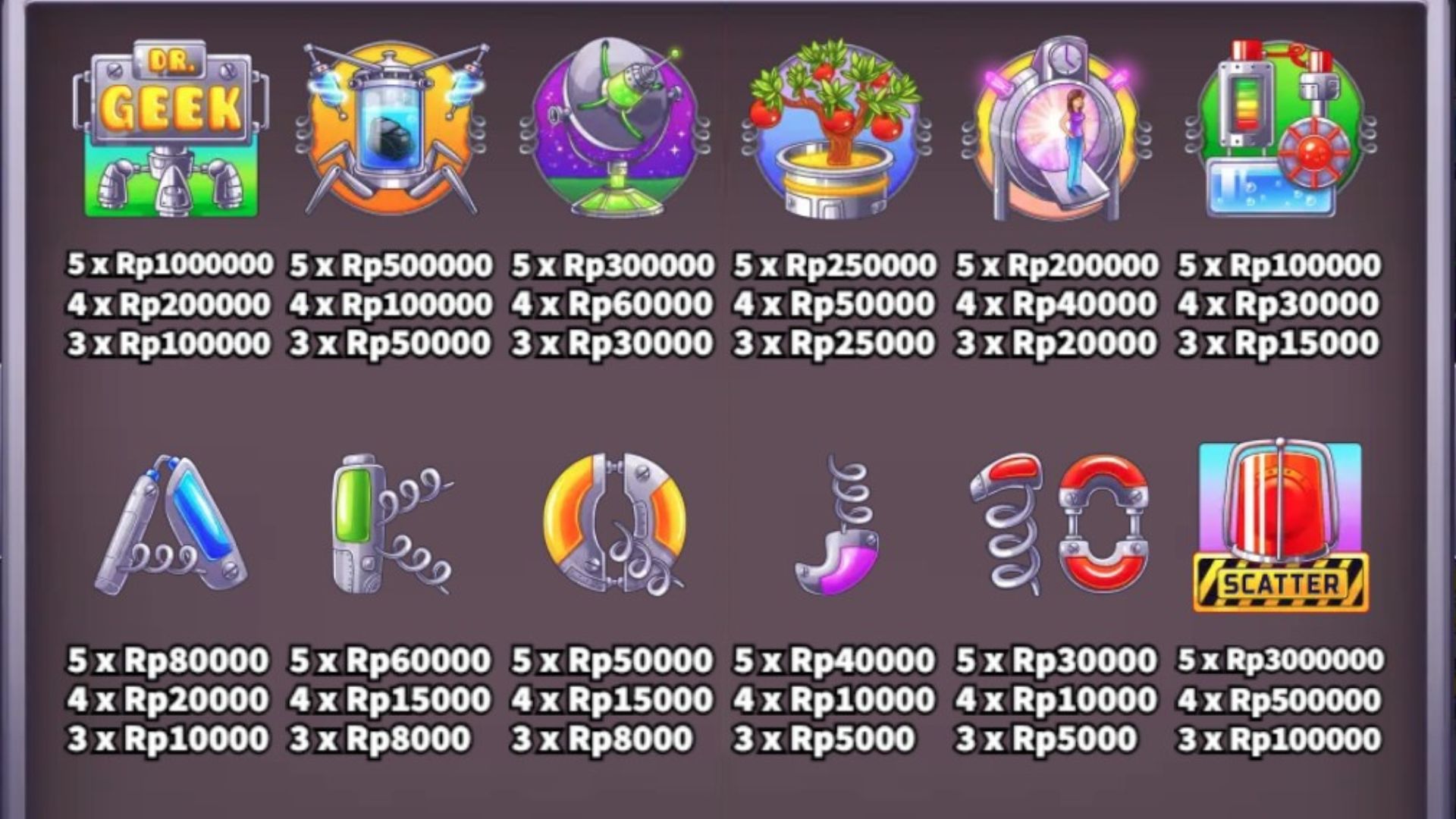 symbol game slot dr. geek