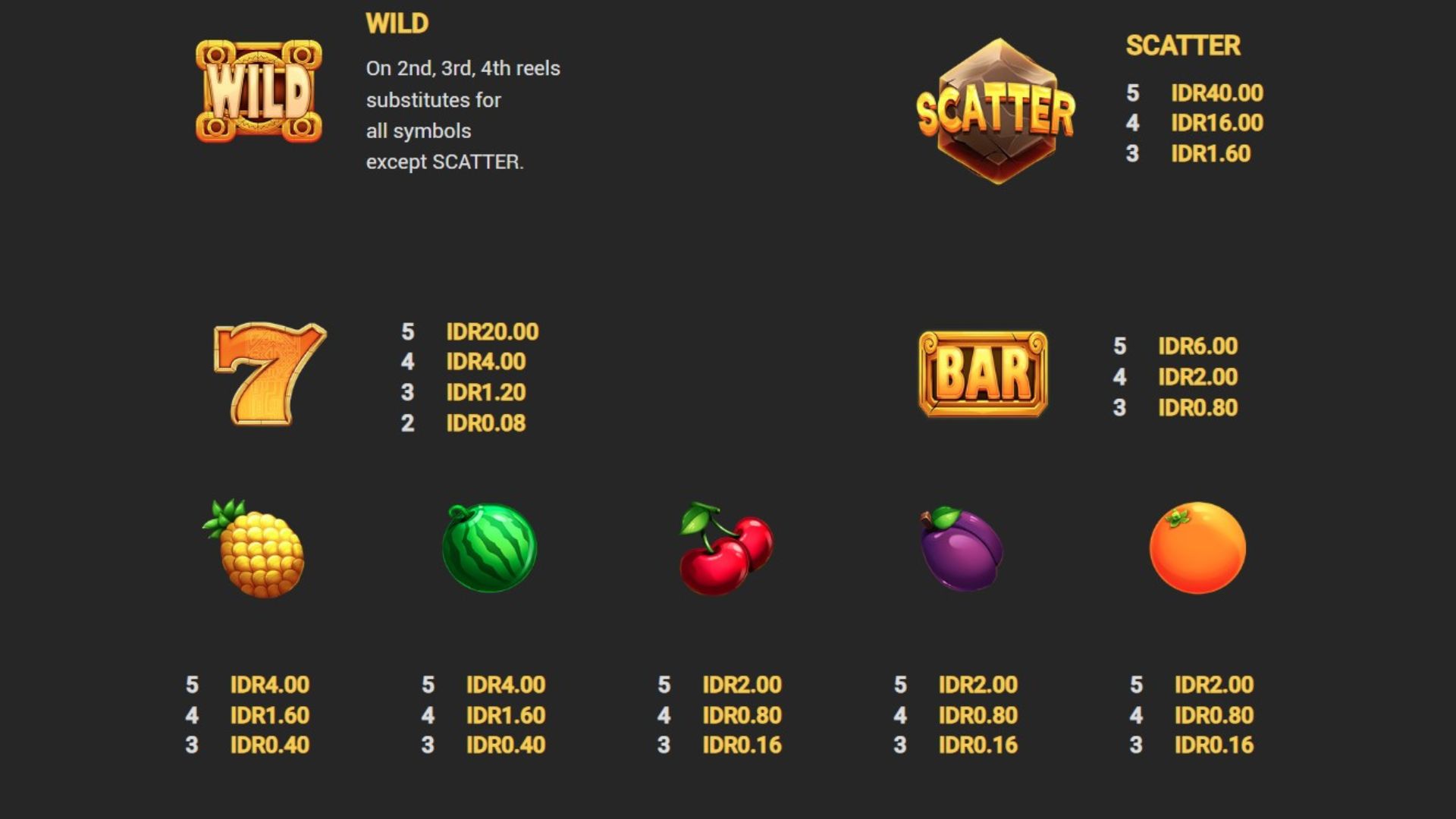 symbol game slot sweet lava