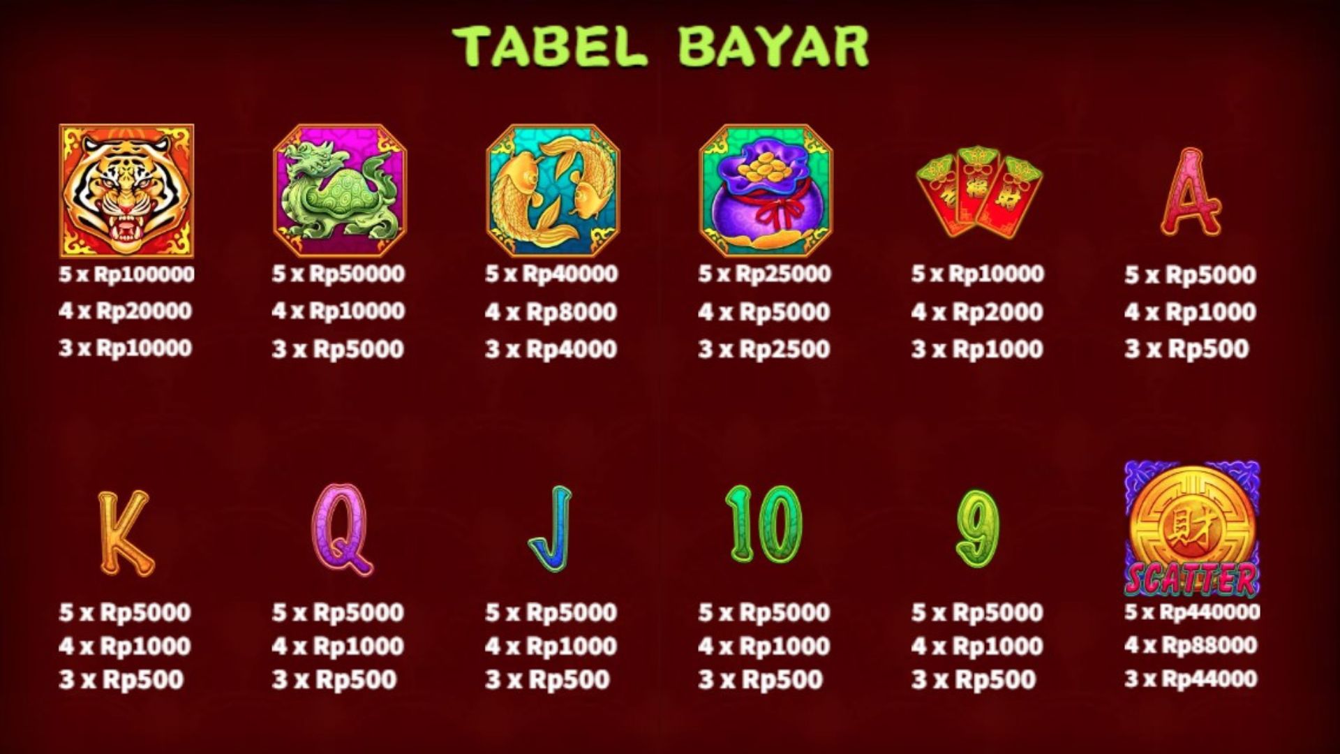 symbol slot treasure tiger